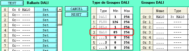 groupes
