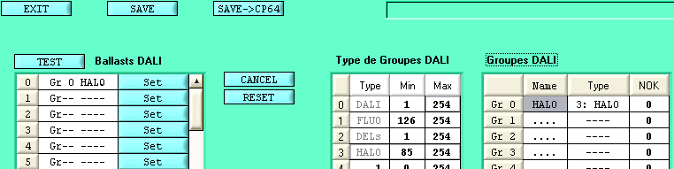groupes