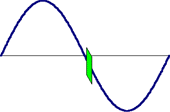 n�gative