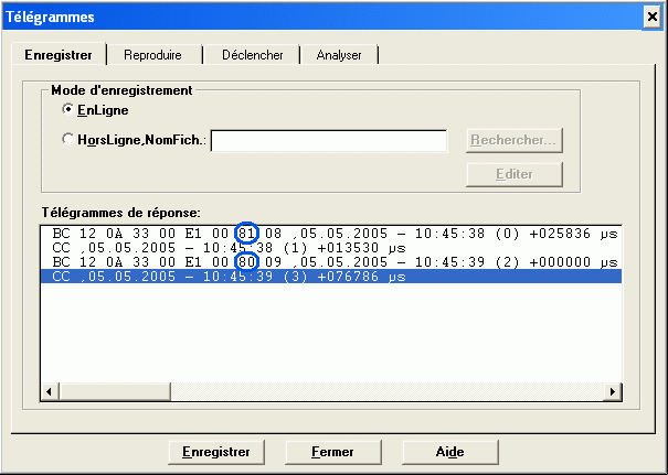 t&eacute;l&eacute;grammes