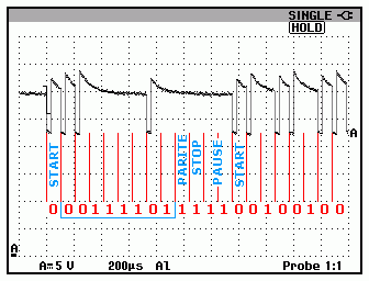 oscillogramme