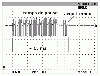 oscillogramme