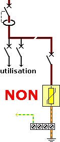 pollution