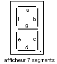 afficheur