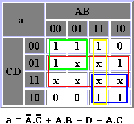a