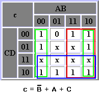 c