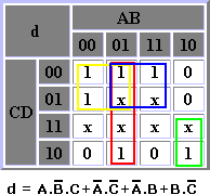 d