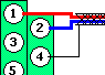 liaison