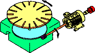 machine