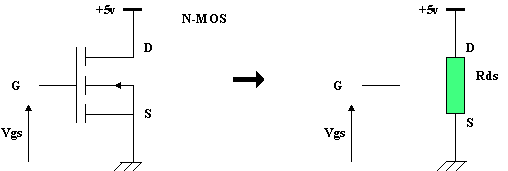 nmos
