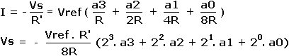 calcul