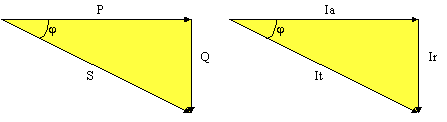 triangle