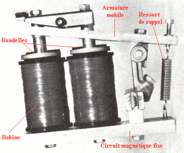 contacteur avec bobine à courant continu