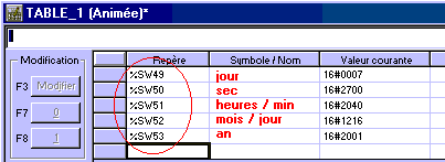 table