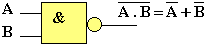 nand