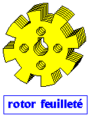 rotor