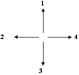 variante 1