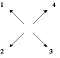 variante 2