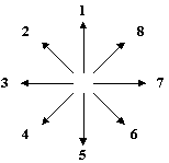 variante 3
