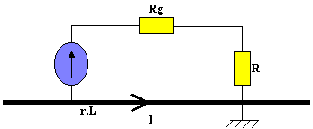 galva