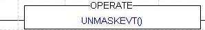 unmask