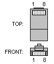 rj45