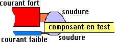 soudure