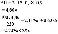 Calcul
