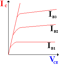 Ic