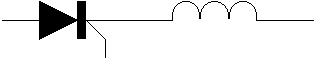 di