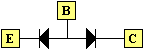 transistor