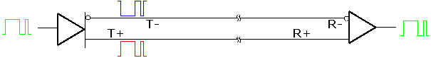 signal1