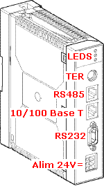 tsx etz 410