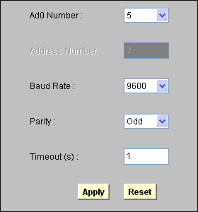 apply