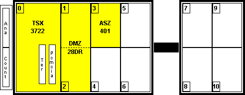 diagnostic