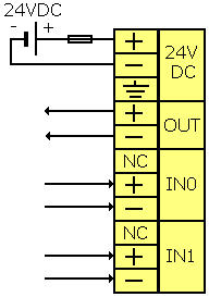 24DC