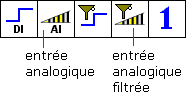 entr&eacute;es analogiques