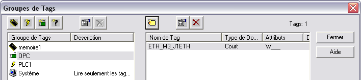 groupe