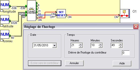 programme