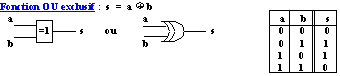 xor