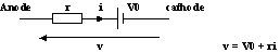 diode