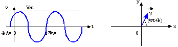 fresnel