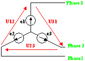 tri