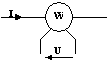 wattm&egrave;tre