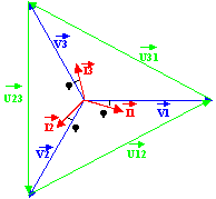 fresnel