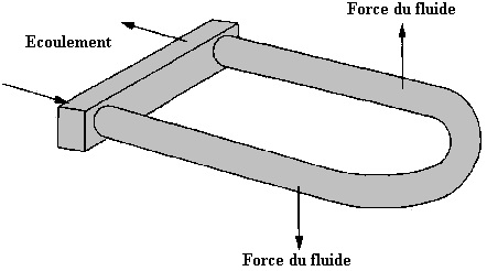 diapason