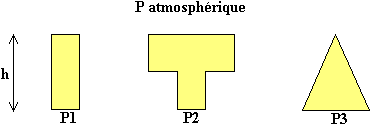 atmosph&eacute;rique