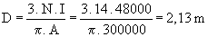 &eacute;quation