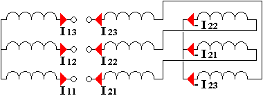 zig-zag