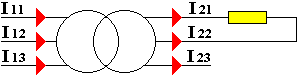 Dy